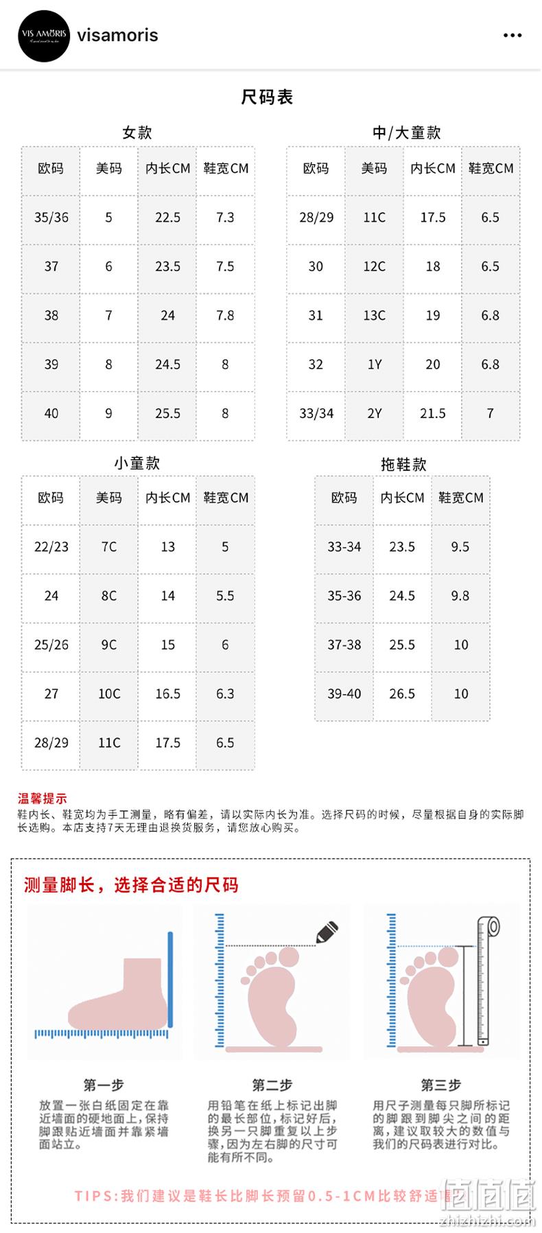 Vis Amoris 允莫苏 儿童亲子款果冻鞋 （22-40码）多色 86元包邮（需领券） 值值值-买手聚集的地方