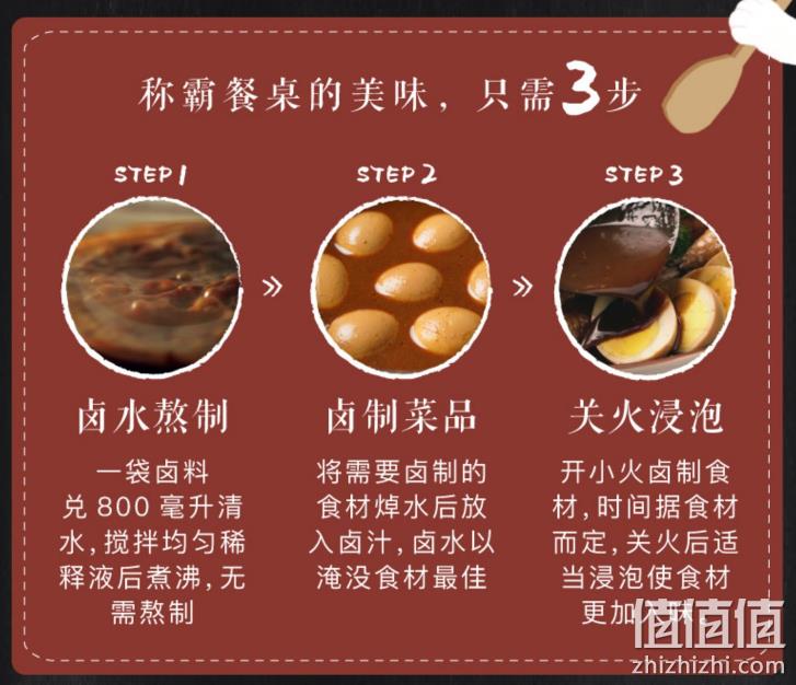 日食记 加水即卤卤料包 2袋装 34.8元包邮（需领券） 值值值-买手聚集的地方