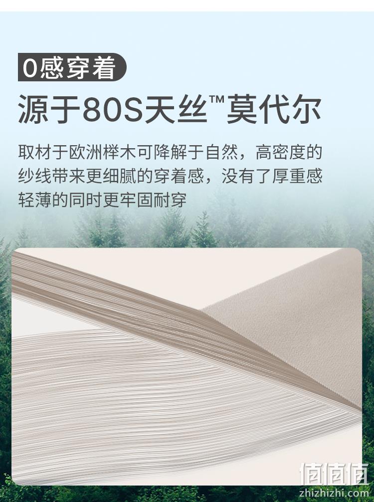 Schiesser 德国舒雅 80S天丝莫代尔蕾丝边中腰女士平角内裤3条 E0/20058T 99元包邮（需领券） 值值值-买手聚集的地方