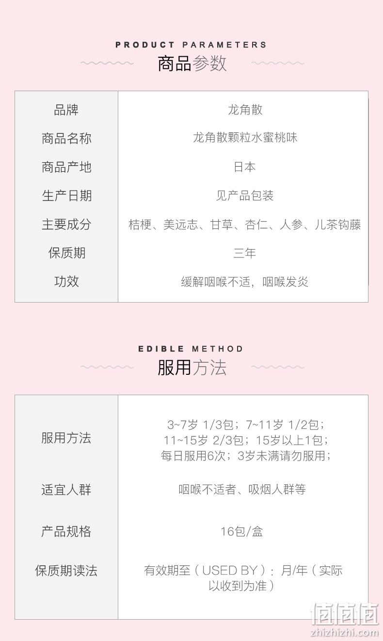 日本进口，龙角散 止咳清喉直爽颗粒(水蜜桃味)16包*3盒*2件 171元包税包邮（28.5元/盒） 值值值-买手聚集的地方