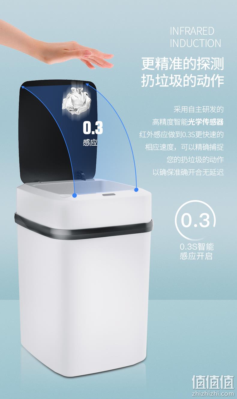 瑞匠 家用智能 全自动感应垃圾桶 14.9元起包邮（需领券） 值值值-买手聚集的地方