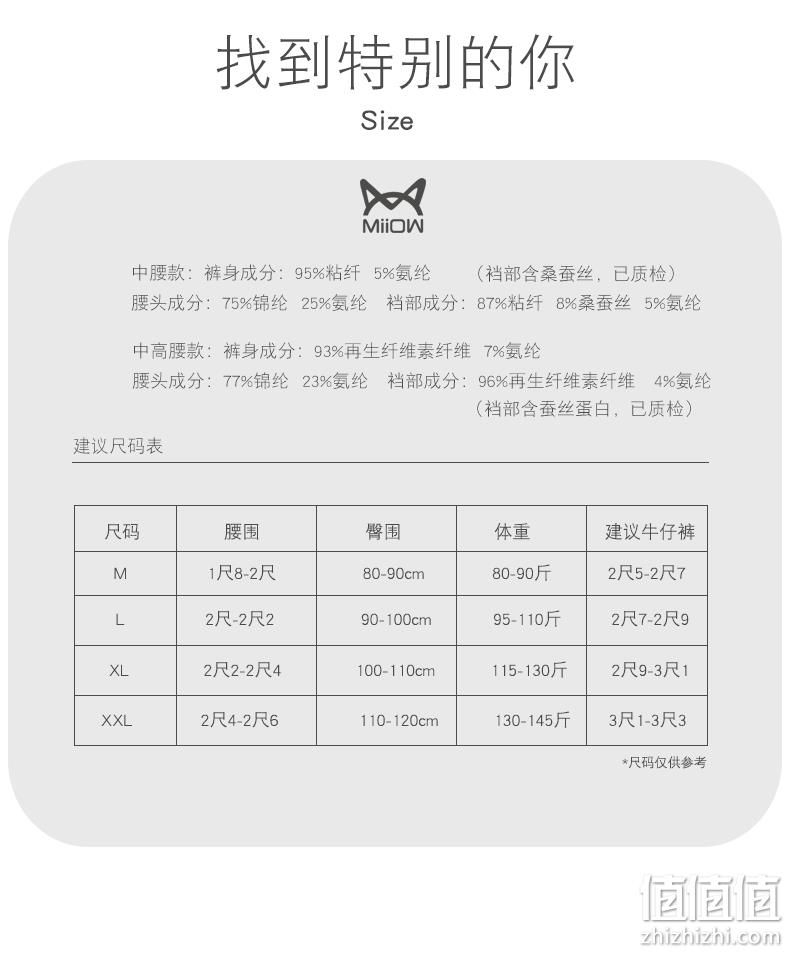 MiiOW 猫人 女士无痕中腰60S莫代尔+桑蚕丝抗菌裆内裤 3条装 29.9元包邮（需领券） 值值值-买手聚集的地方