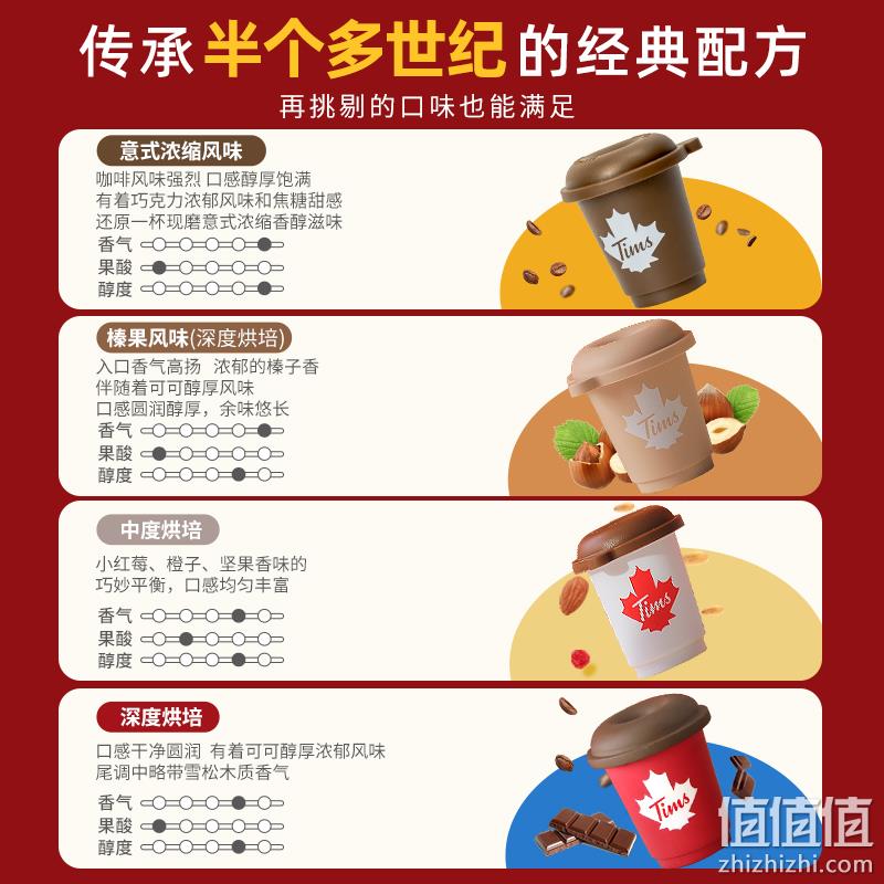 加拿大国宝咖啡，Tim Hortons 小甜圈 即溶冻干咖啡 2.8g*3颗*2件 新低19.5元包邮（双重优惠） 值值值-买手聚集的地方