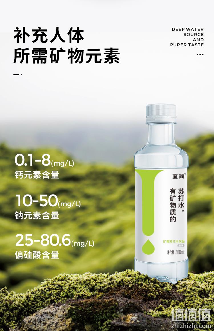 宜简 无汽无糖弱碱性苏打水360ML*12瓶 5款可选 25.9元包邮（需领券） 值值值-买手聚集的地方