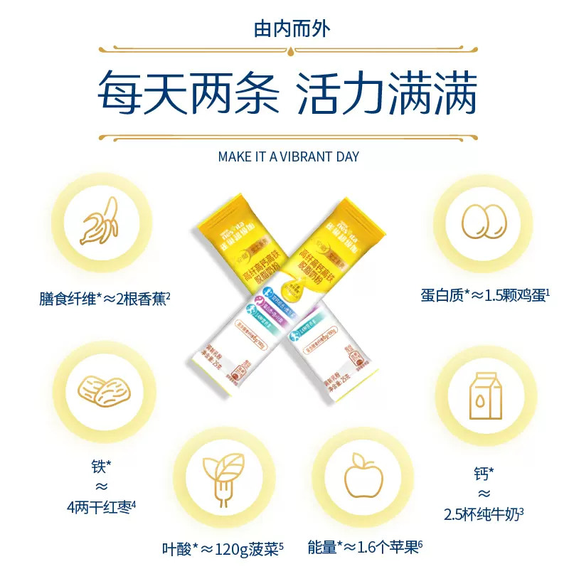 Nestle 雀巢 超级加安骼女士高纤高钙高铁脱脂奶粉smiley联名礼盒 400g*2盒 赠笔记本+试吃装2条 78.8元包邮（39.4元/盒） 值值值-买手聚集的地方