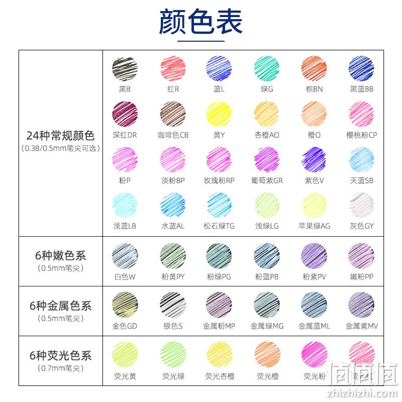 Pilot 百乐 Juice果汁笔 彩色按动中性笔 0.35mm/0.5mm 24色 5.48元包邮（需领券） 值值值-买手聚集的地方