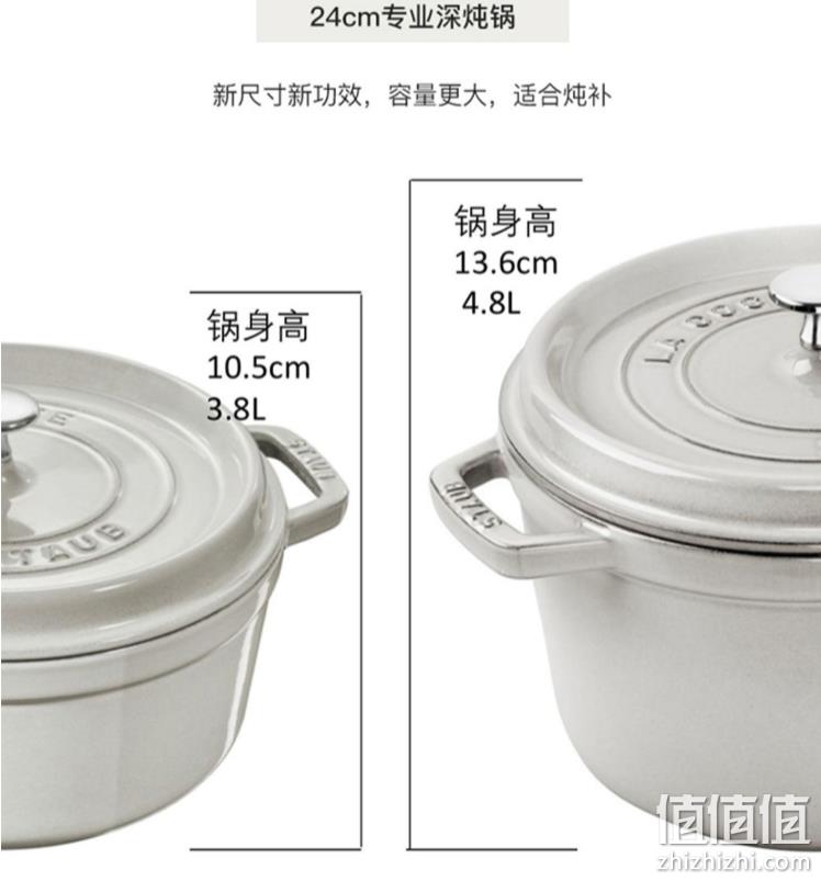 法国国宝级，Staub 珐琅铸铁深炖锅 3色 1024.43元（天猫旗舰店2149元） 值值值-买手聚集的地方