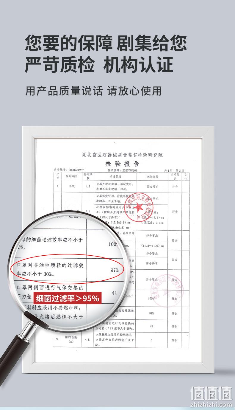阿里自营，剧集 一次性医用外科口罩 独立包装100枚 15.9元包邮（需用券） 值值值-买手聚集的地方