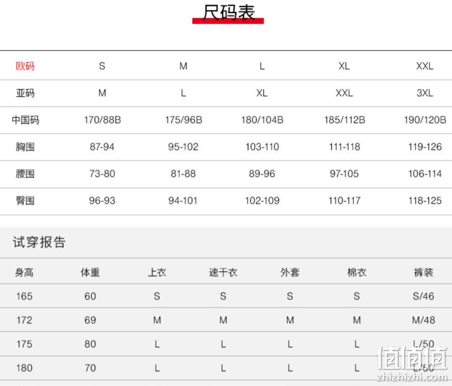 Mammut 猛犸象 Taiss Light ML 男士轻量速干透气中层立领夹克抓绒衣 1014-04550 628.54元 值值值-买手聚集的地方