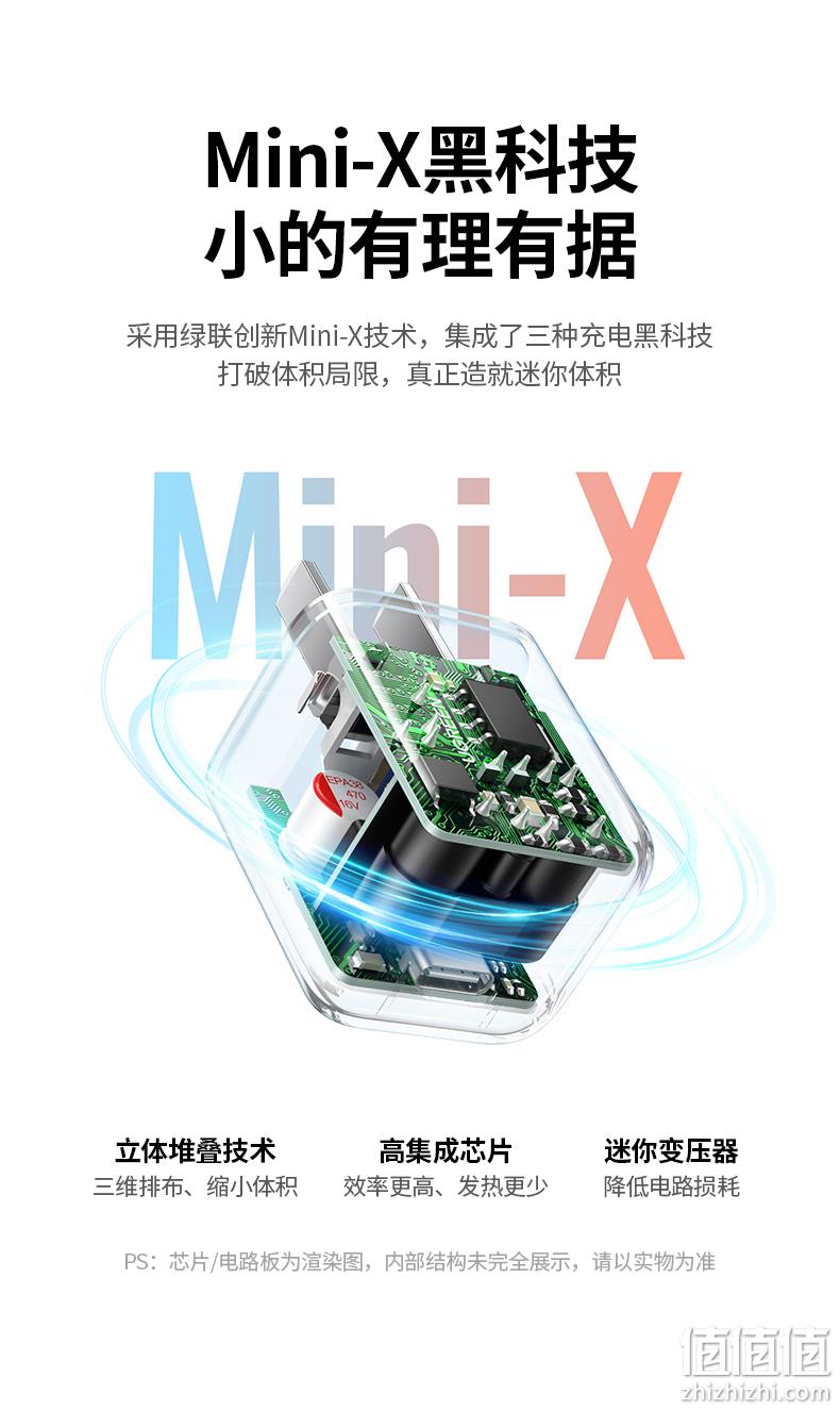 UGREEN 绿联 迷你小金刚 PD20W 苹果MFi认证快充充电器 CD249 新低29元起包邮（需领券） 值值值-买手聚集的地方