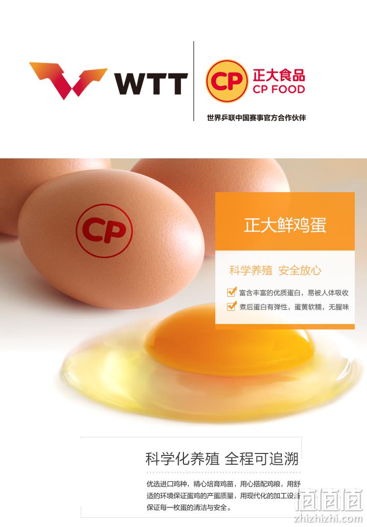 国家队运动员备战保障产品，正大 无抗新鲜鸡蛋XL号30枚/1.59KG 三次兑换卡 新低99.4元（33.1每件） 值值值-买手聚集的地方
