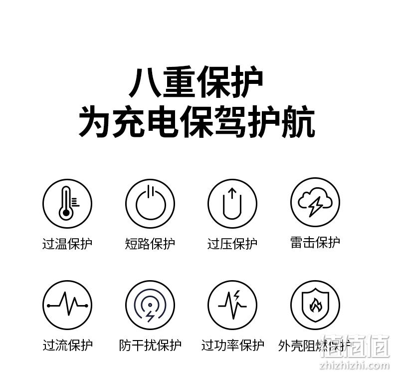 UGREEN 绿联 迷你小金刚 PD20W 苹果MFi认证快充充电器 CD249 新低29元起包邮（需领券） 值值值-买手聚集的地方