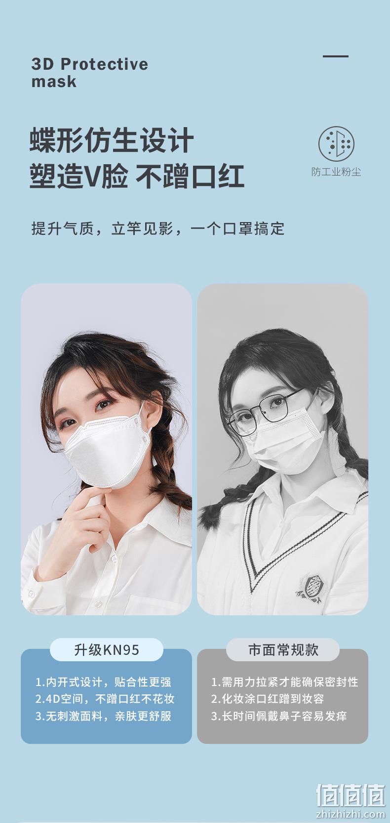阿里自营，界面医疗 3D立体KN95防护口罩10片独立装*2件 新低7.27元包邮（双重优惠） 值值值-买手聚集的地方