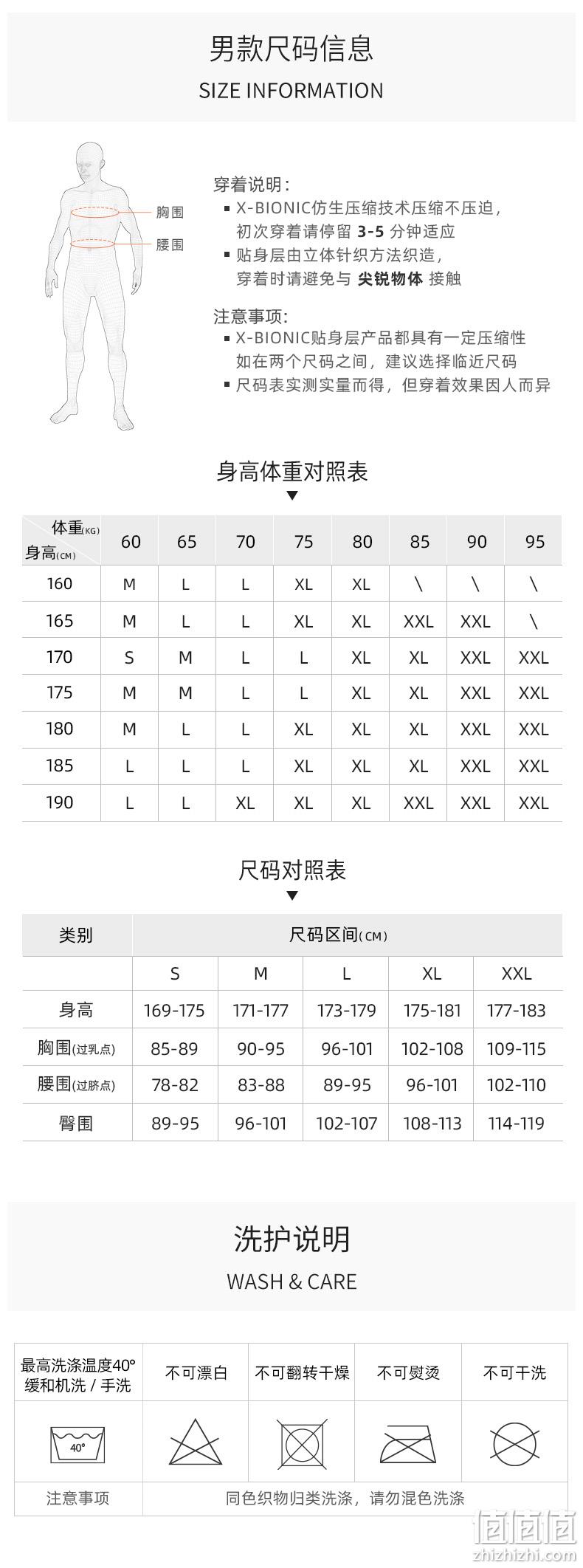 亚马逊销冠！直降140元！X-Bionic 男式 Energy Accumulator 4.0 聚能加强系列 男士长袖压缩衣 新低349.34元（天猫折后1521元） 值值值-买手聚集的地方