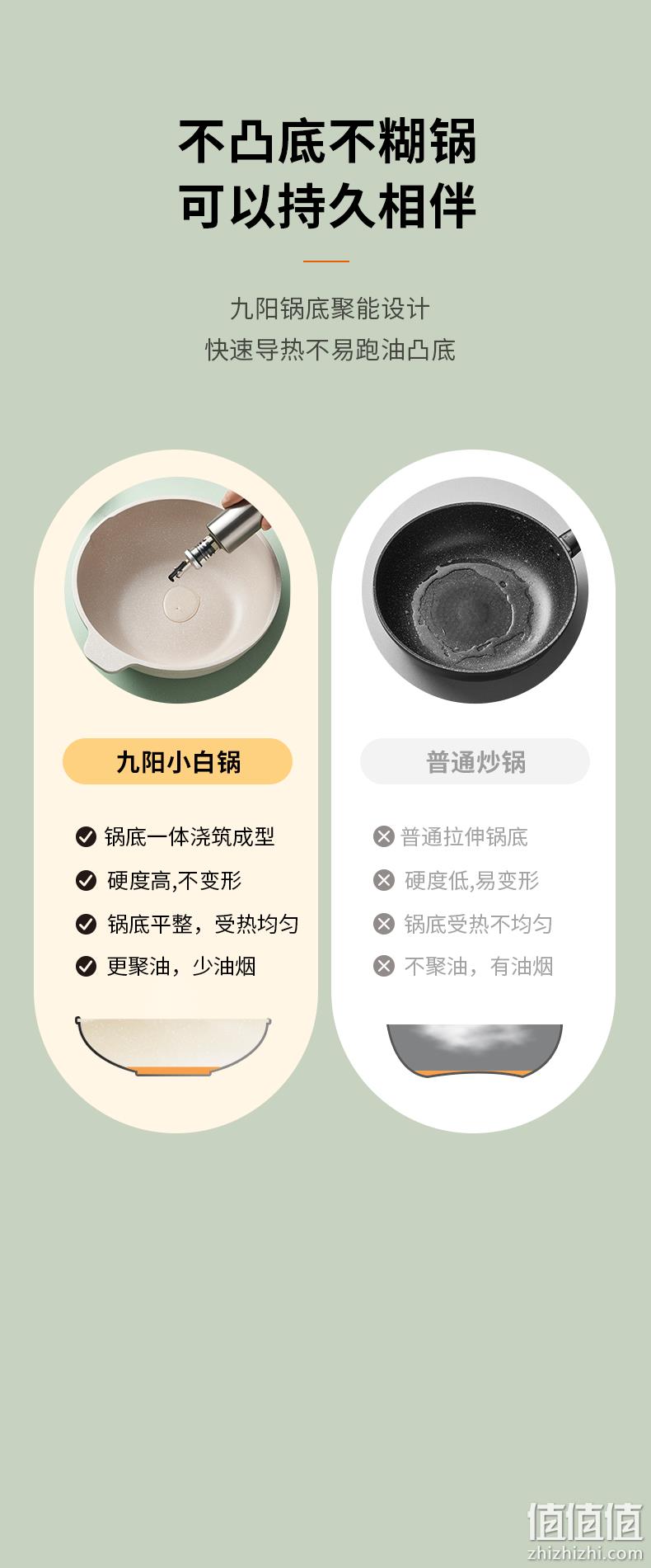 Joyoung 九阳 麦饭石不粘炒锅28cm 带盖（赠硅胶锅铲） 99元包邮（需领券） 值值值-买手聚集的地方