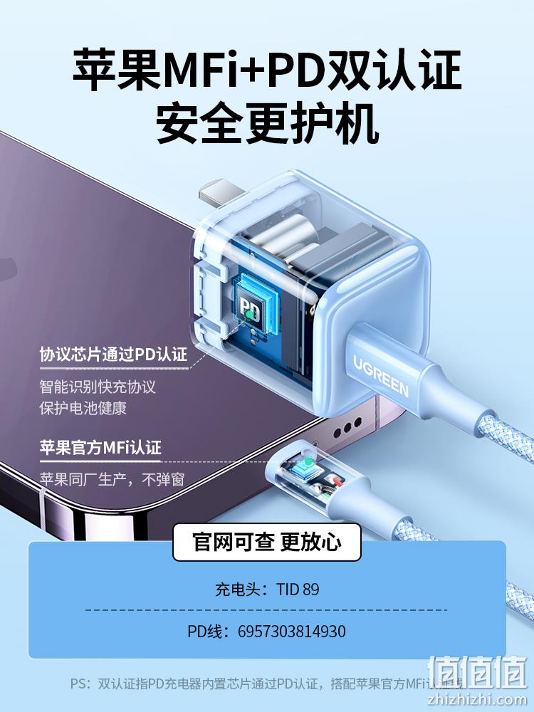 UGREEN 绿联 迷你小金刚 PD20W 苹果MFi认证快充充电器 CD249 新低29元起包邮（需领券） 值值值-买手聚集的地方