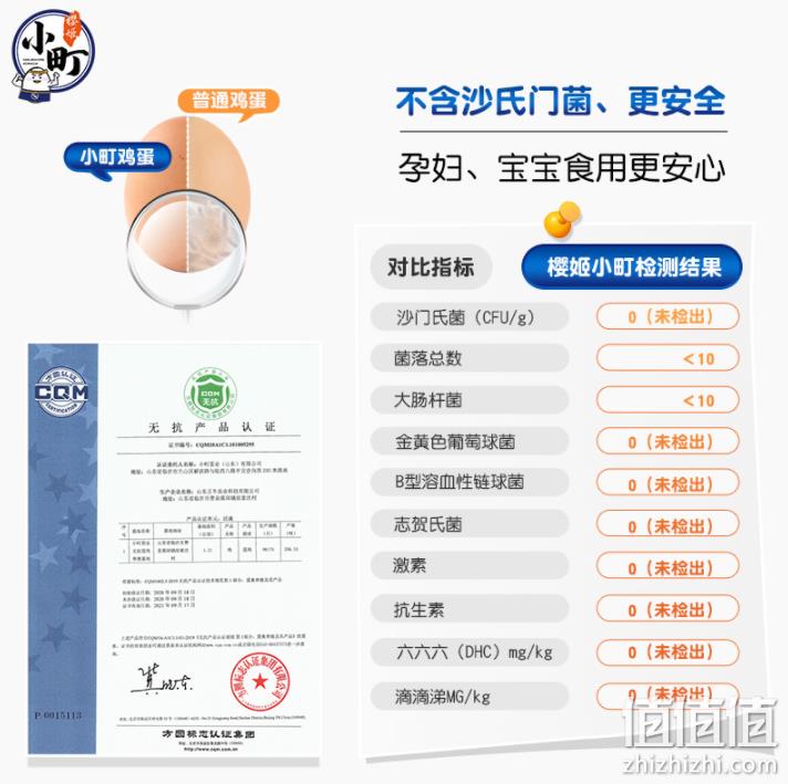 樱姬小町 当天产无菌无腥味可生食鲜鸡蛋1800g/30枚 49.8元包邮（需领券） 值值值-买手聚集的地方