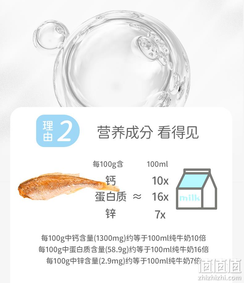 星仔岛 儿童即食非油炸高钙香酥小黄鱼+带鱼+龙头鱼 40g*8包 39.9元包邮（需领券） 值值值-买手聚集的地方