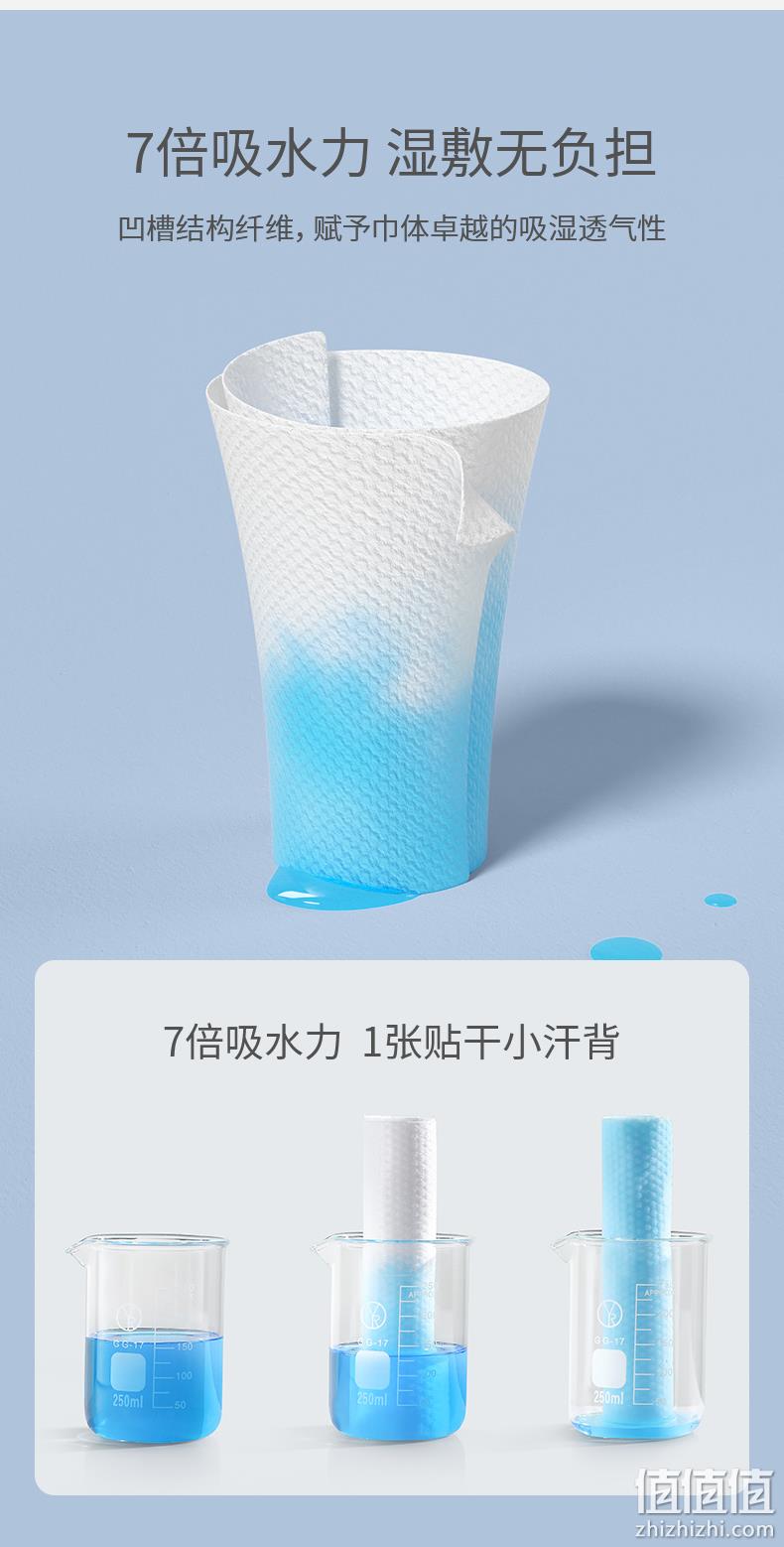 EMXEE 嫚熙 干湿两用一次性加厚卷筒式洗脸巾 72片*3包 26.9元包邮（双重优惠） 值值值-买手聚集的地方