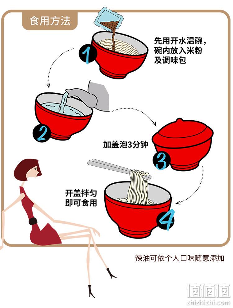 51年专注做米粉，香港超力 速食免煮盘丝小纤米粉 4连包*6件 新低54.97元包邮（9.16元/4联包） 值值值-买手聚集的地方