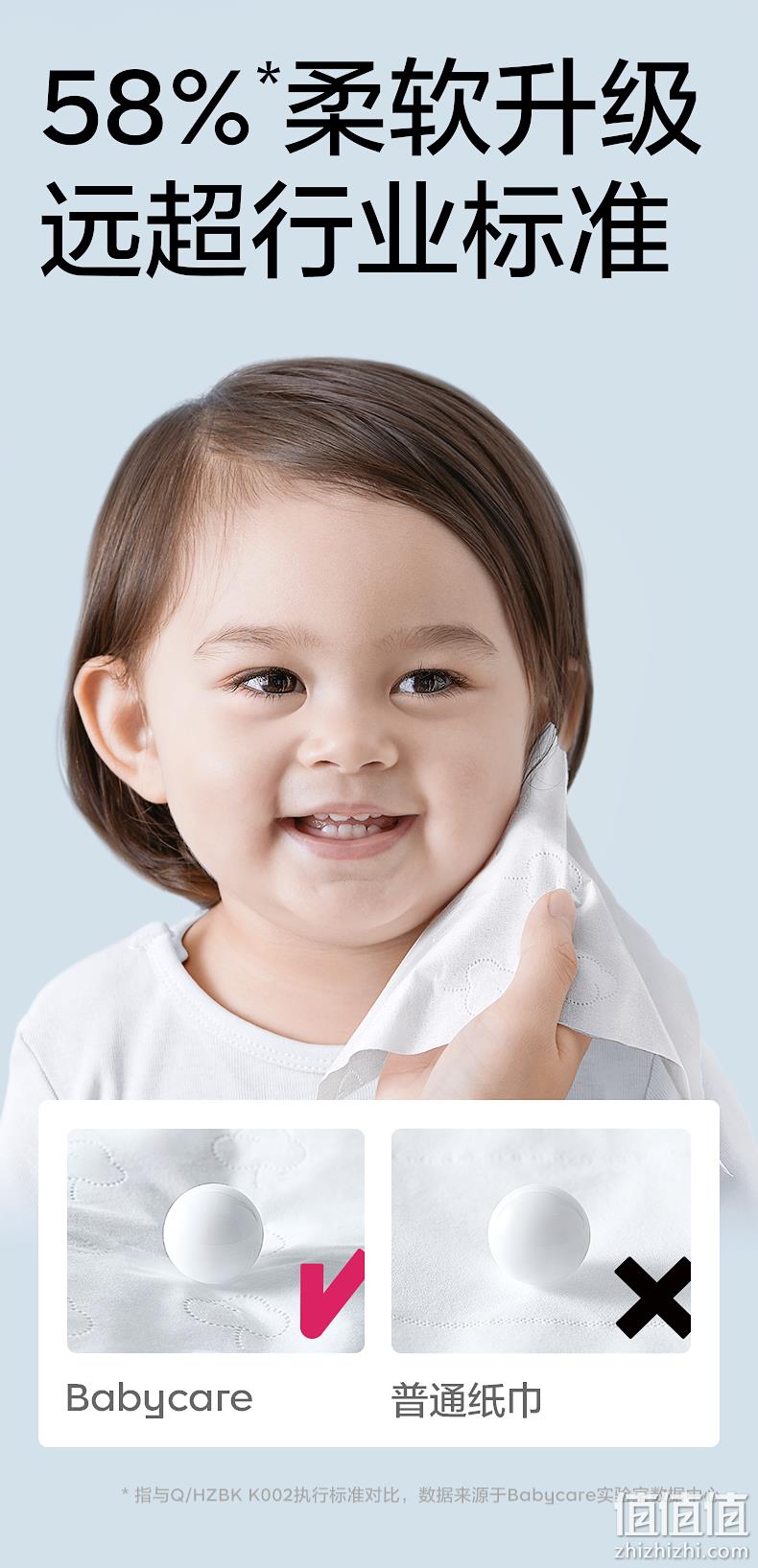 Babycare 婴儿专用干湿两用熊柔巾/抽取式保湿纸巾40抽*10包 赠洗脸巾10抽 19.9元包邮（1.9元/包） 值值值-买手聚集的地方