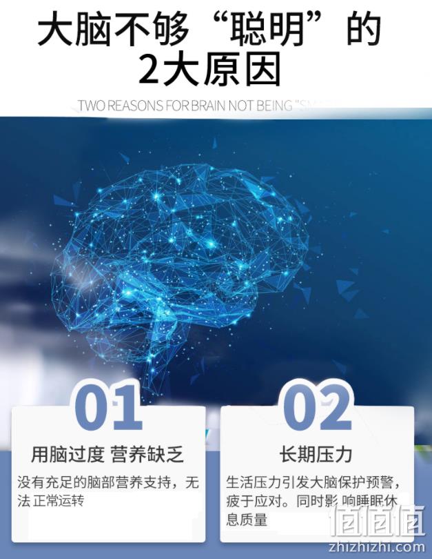 Life Extension 青少年脑活素苏糖酸镁 90粒 177.58元（天猫旗舰店368元） 值值值-买手聚集的地方