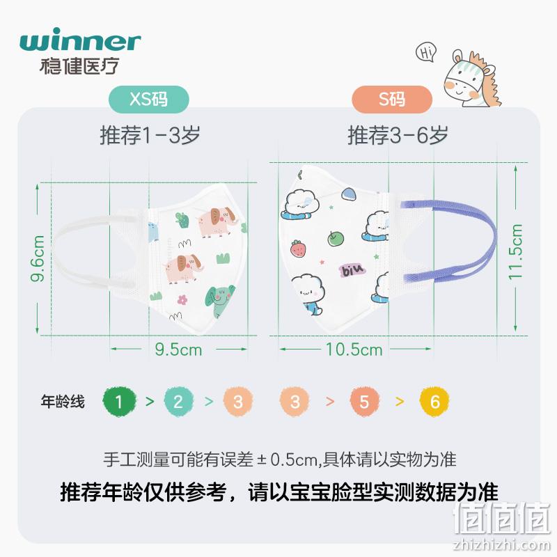 winner 稳健 3D立体卡通儿童防护口罩 独立装 20只/盒*2件 29.8元包邮（14.9元/件） 值值值-买手聚集的地方