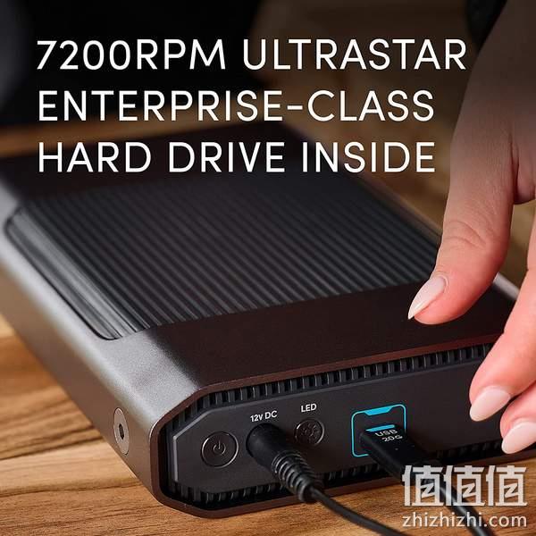 SanDisk 闪迪大师™ 极客 G-DRIVE™ 企业级移动桌面硬盘12TB 新低2578.49元（天猫旗舰店3499元） 值值值-买手聚集的地方