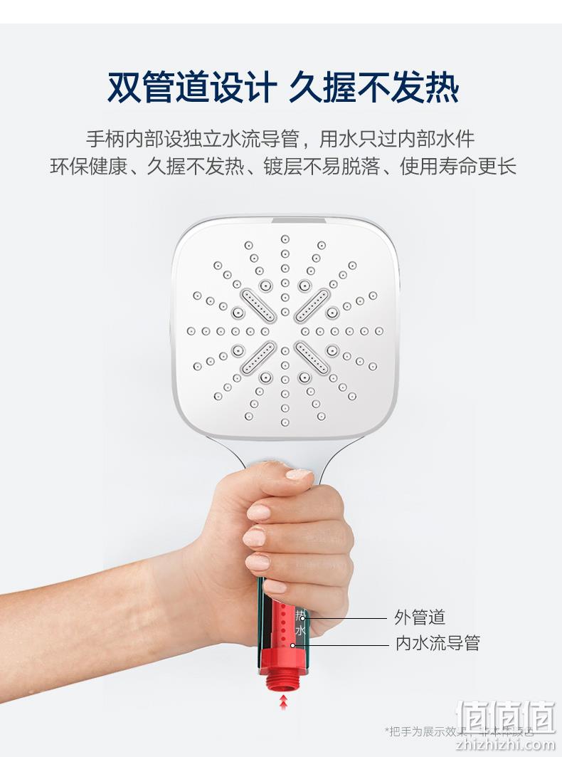 Grohe 高仪 Vitalio 130 维达利 焕活手持三式方形淋浴花洒 26595000 317.6元（可3件92折） 值值值-买手聚集的地方
