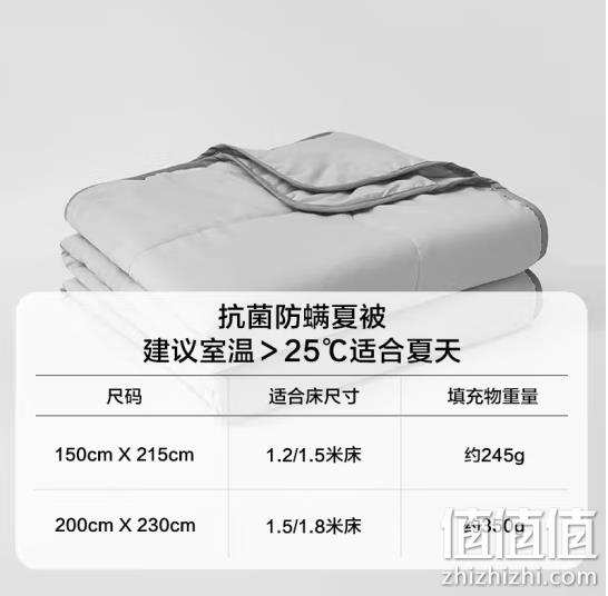 LOVO 乐蜗家纺 夏日海风 夏凉空调被 150*215cm 69.1元包邮（双重优惠） 值值值-买手聚集的地方