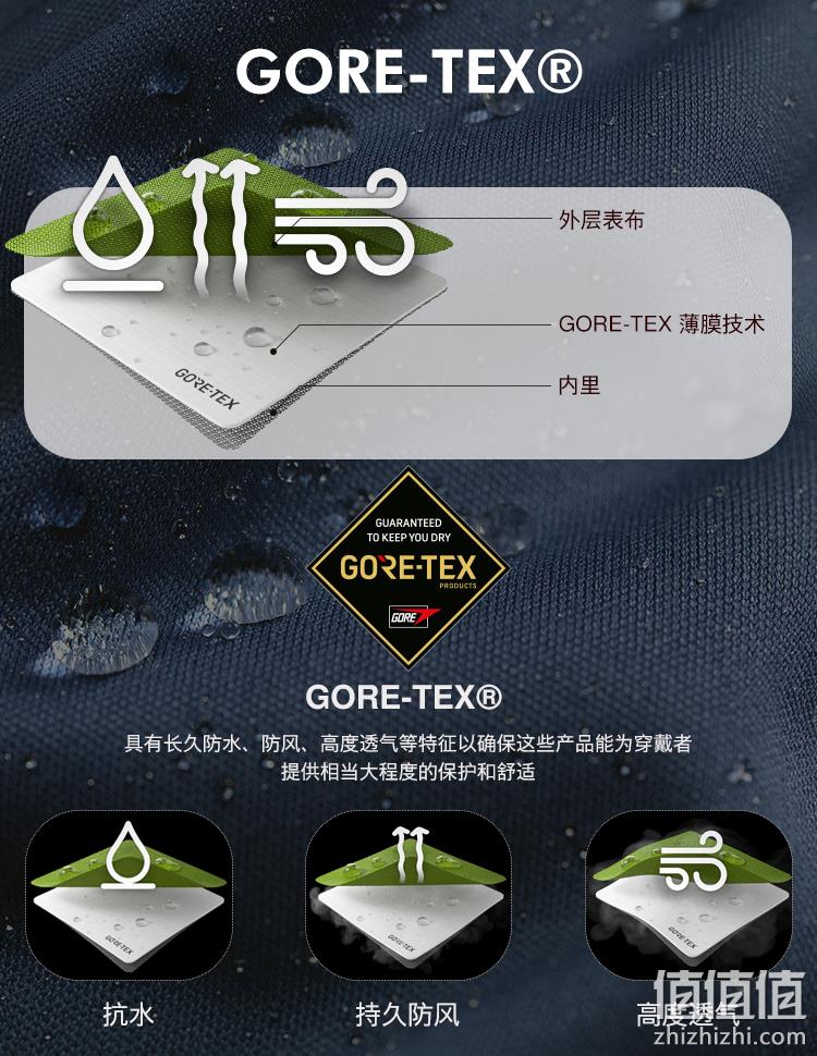 亚马逊销冠！Mammut猛犸象 Convey Tour 男士GTX防水硬壳连帽夹克 1010-28451 新低960.18元（天猫2798元） 值值值-买手聚集的地方