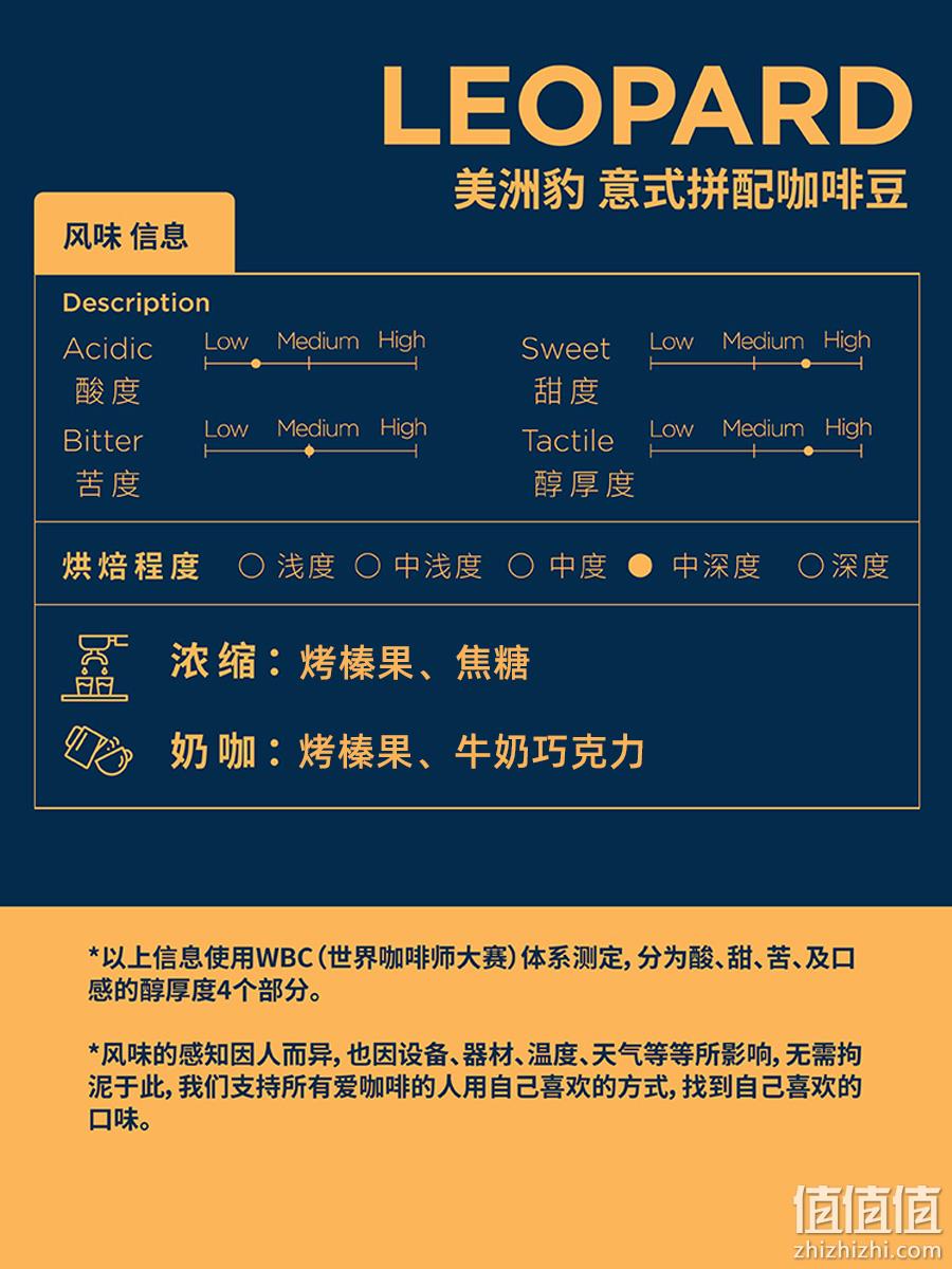 明谦 美洲豹 意式拼配咖啡豆 500g 69元包邮（免费代磨粉） 值值值-买手聚集的地方