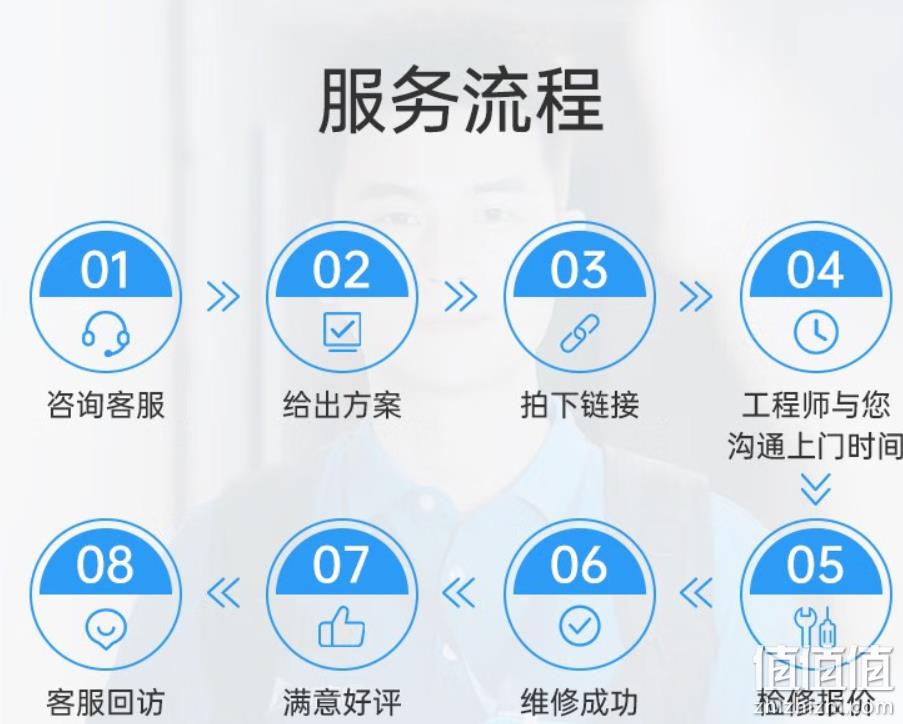 啄木鸟 热水器维修安装移机拆装上门服务预付款 20元包邮 值值值-买手聚集的地方
