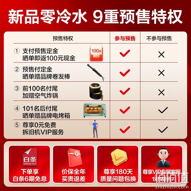 PLUS会员，Vanward 万和 晶致系列 JSQ30-16BS2 零冷水燃气热水器 16L 1399元包邮（需定金20元，限前一小时返100元） 值值值-买手聚集的地方