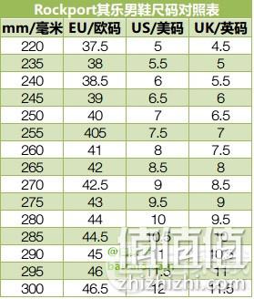 ROCKPORT 乐步 Sanborn系列 男士真皮德比鞋正装皮鞋 CI6002 453.6元包邮（多重优惠） 值值值-买手聚集的地方