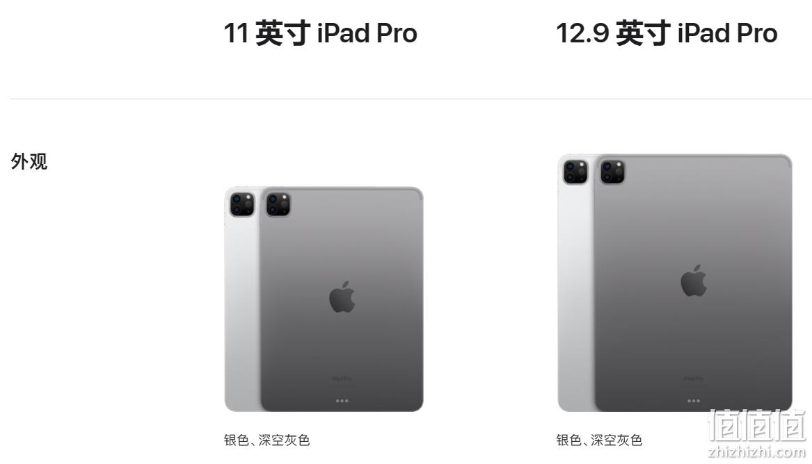 Apple 苹果 iPad pro 2022款 12.9英寸平板电脑 128G WLAN版 7999元包邮（需领券） 值值值-买手聚集的地方