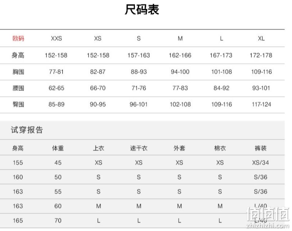 亚马逊销冠！Mammut 猛犸象 Ultimate Comfort SO 女士防风防风耐磨保暖软壳 1011-01960 959.66元（天猫2598元） 值值值-买手聚集的地方