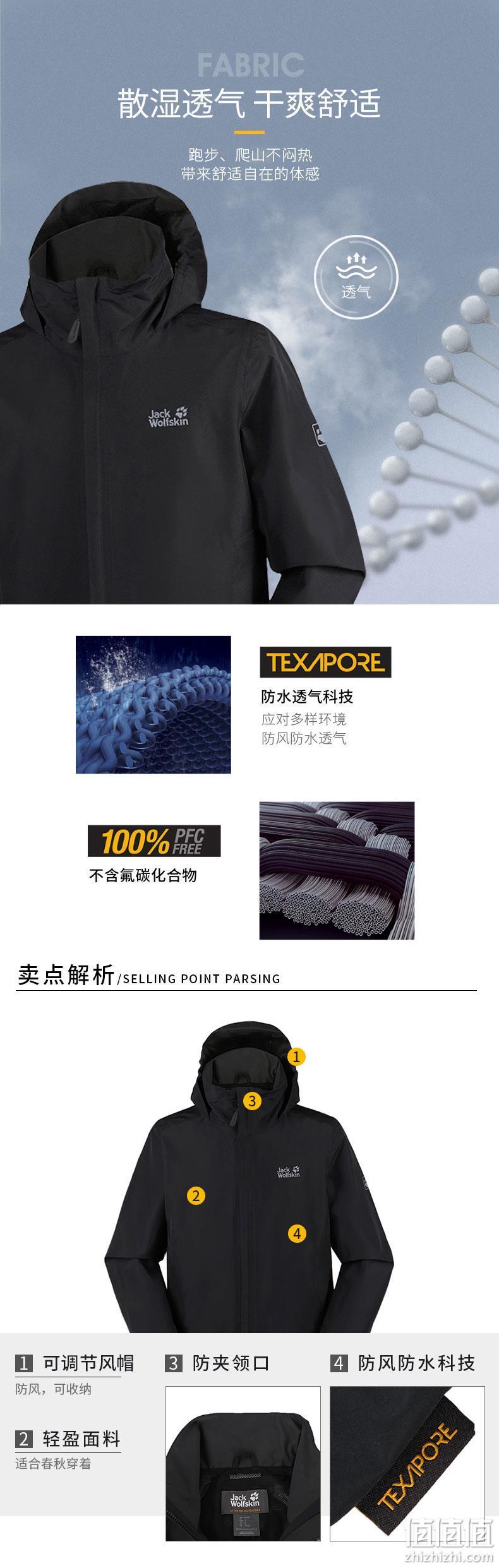 Jack Wolfskin 狼爪 Stormy Point 男士防风防水透气冲锋衣 1111141 416.19元 值值值-买手聚集的地方