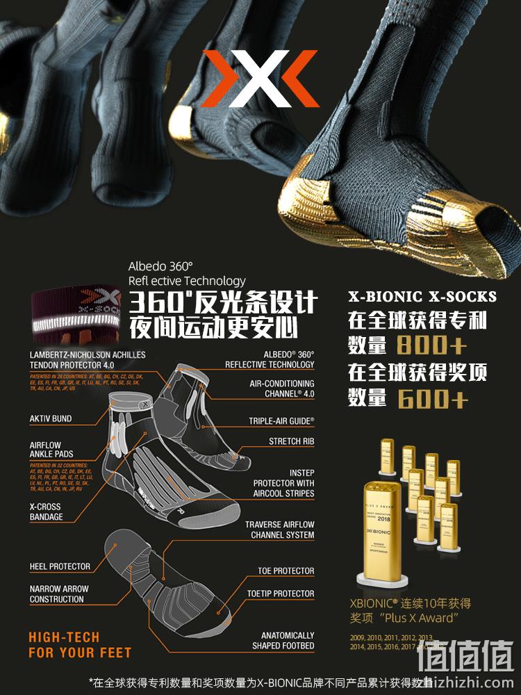亚马逊销冠！X-SOCKS Run Speed Two 速跑二代专业马拉松跑步袜  XS-RS16S19U 新低87.2元（天猫199元） 值值值-买手聚集的地方