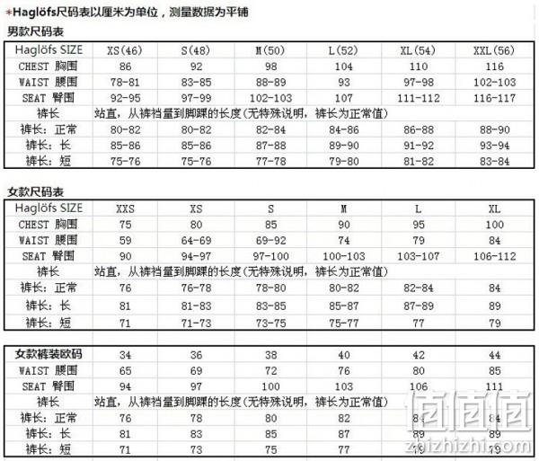 S码，Haglofs 火柴棍 Betula 男士GTX防水防风冲锋衣604790 816.43元（Prime会员94折） 值值值-买手聚集的地方