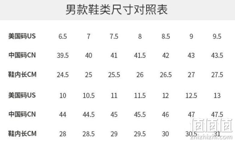 经典款 多码，Timberland 经典男士2孔船鞋 457.33元（天猫979元） 值值值-买手聚集的地方