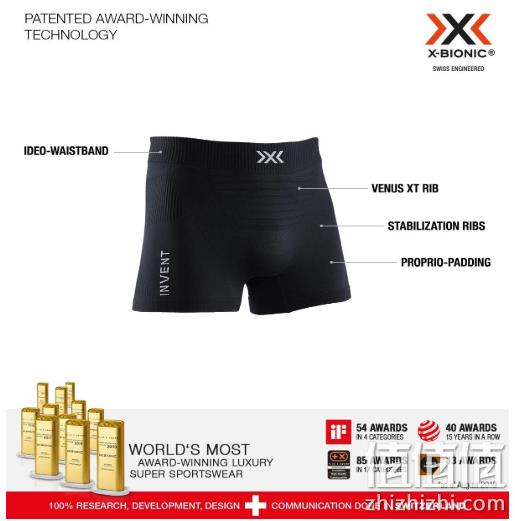 亚马逊销冠！X-BIONIC Invent 4.0 优能系列 男士轻量平角运动短裤/压缩内裤 141.97元（天猫旗舰店324元） 值值值-买手聚集的地方