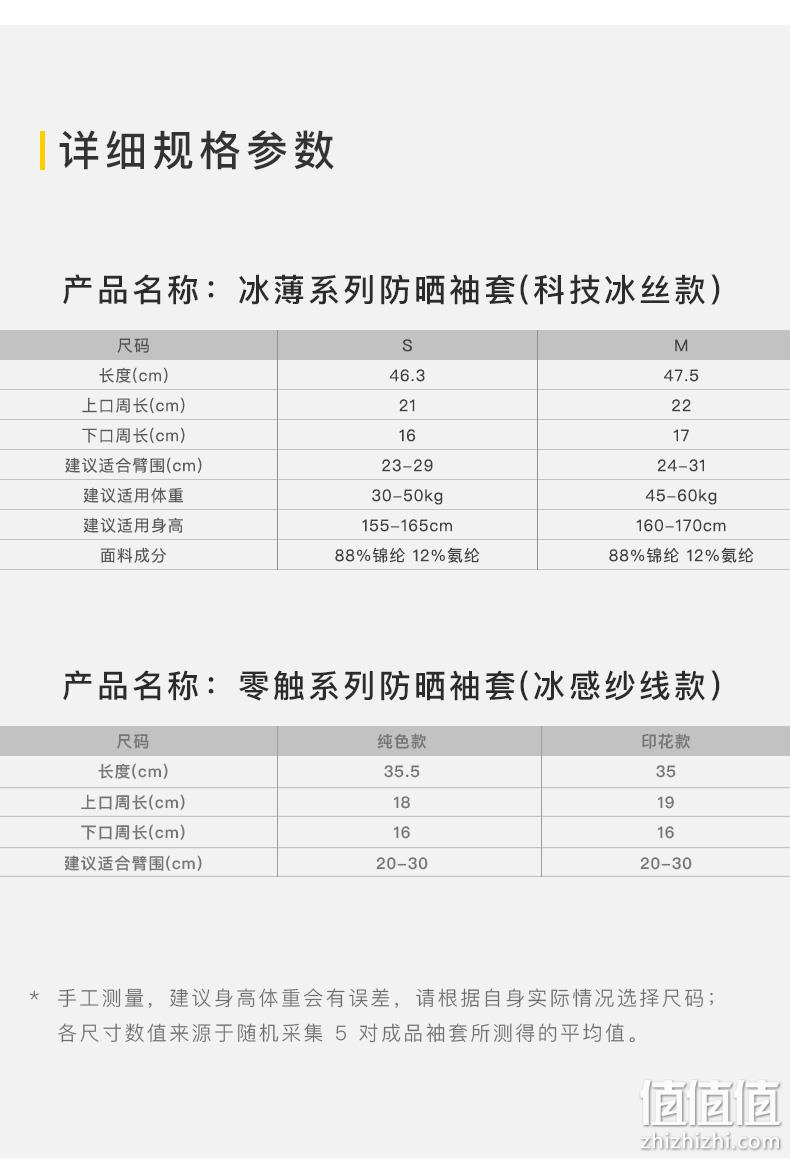 Beneunder 蕉下 零触系列 男女防紫外线护臂冰袖3双装 多色 59元包邮（19.67元/双） 值值值-买手聚集的地方