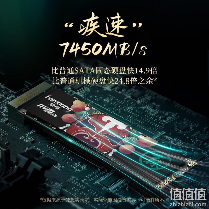 FANXIANG 梵想 S790 M.2 SSD固态硬盘 2TB （PCI-E 4.0） 659元包邮（返50元E卡后） 值值值-买手聚集的地方
