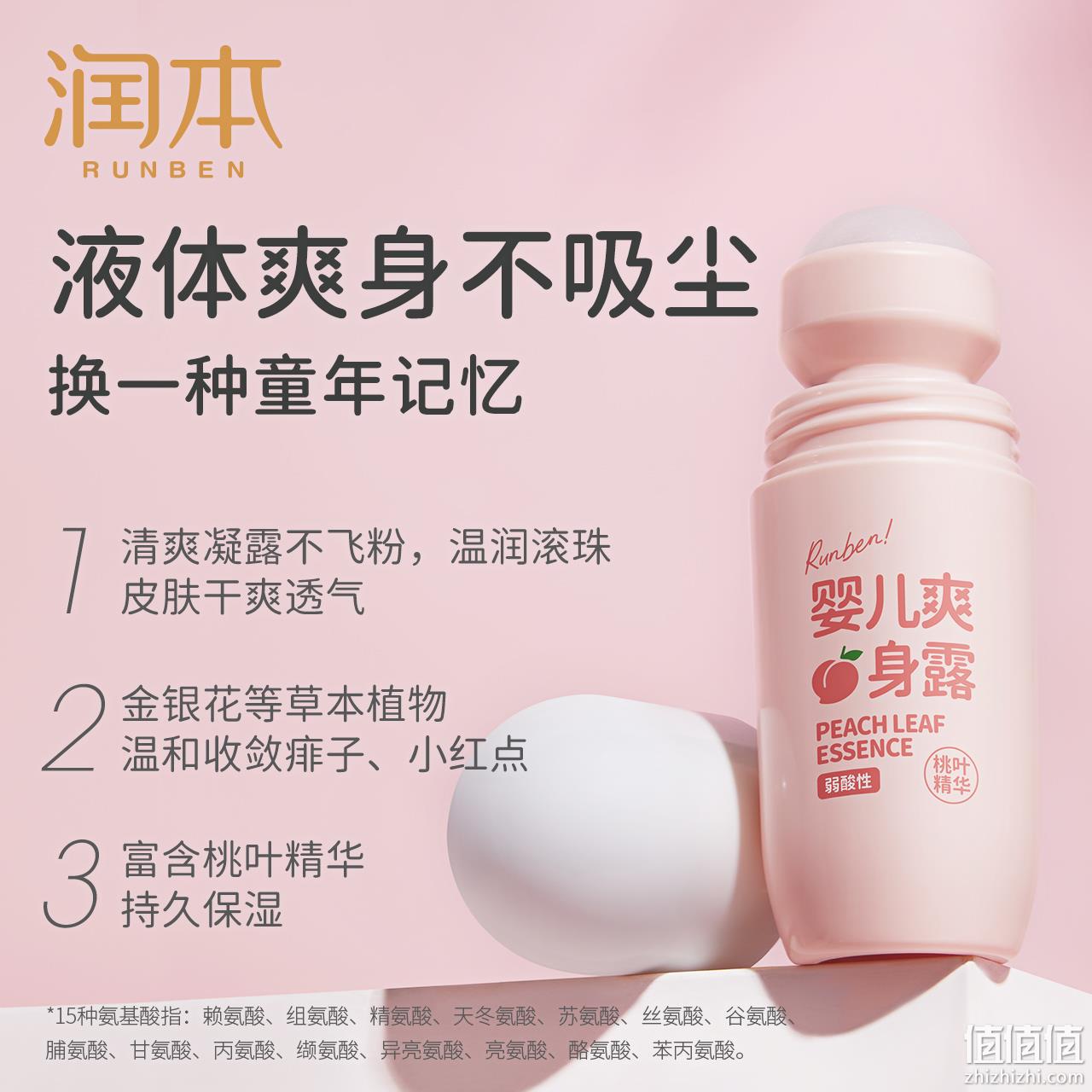 润本 桃叶精华婴儿爽身露 走珠款 50mL 10.9元包邮（双重优惠） 值值值-买手聚集的地方