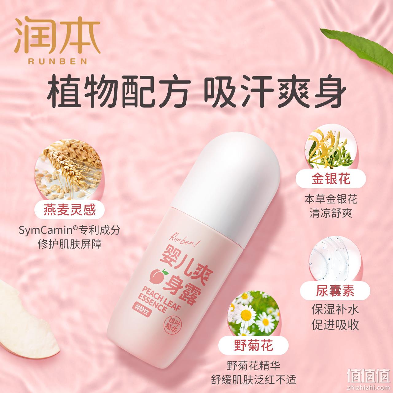润本 桃叶精华婴儿爽身露 走珠款 50mL 10.9元包邮（双重优惠） 值值值-买手聚集的地方