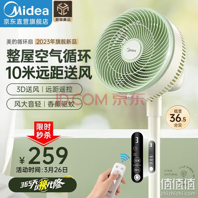 Midea 美的 GAG24MR 空气循环扇 249元包邮（晒单再返红包） 值值值-买手聚集的地方