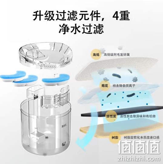 ROJECO 宠物自动喂水器猫咪饮水机 49元包邮（需领券） 值值值-买手聚集的地方