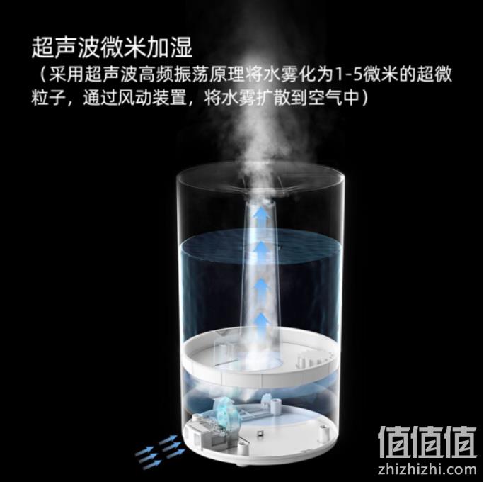 Airmate 艾美特 UM4107 家用4.2L上加水香薰加湿器 新低59元包邮（双重优惠） 值值值-买手聚集的地方