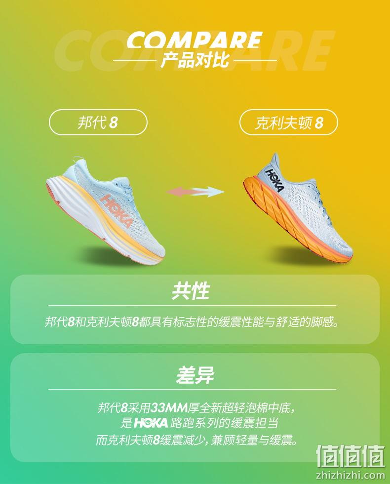 HOKA ONE ONE Bondi 8 邦代8 2022年新款男士缓震公路跑步鞋 794元起 值值值-买手聚集的地方